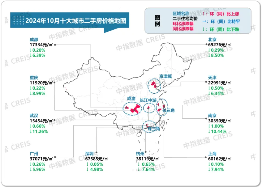 最新！2024年10月十大城市二手房房价地图