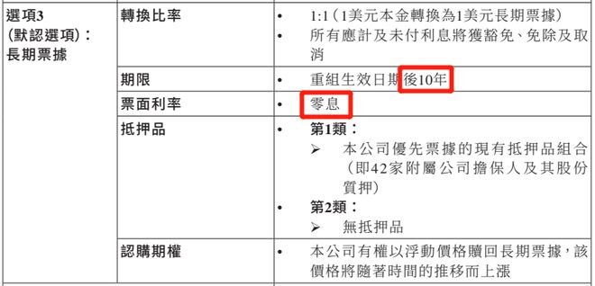 千亿地产巨头公布重组方案！债主怒了：还不如恒大