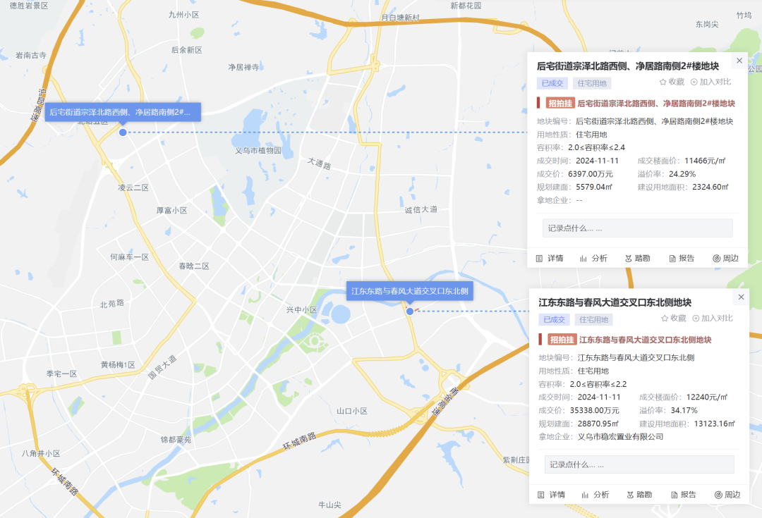 竞价60轮、溢价率34.17%！八都房产3.53亿竞得义乌江东街道宅地