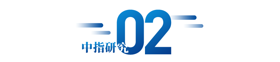 2024年1-12月青岛房地产企业销售业绩TOP20